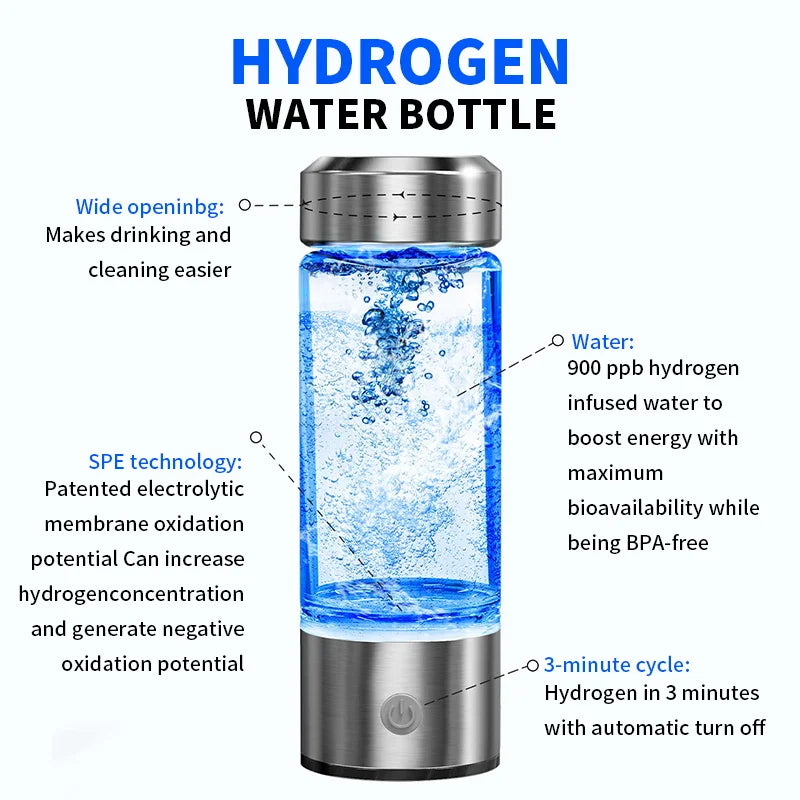 Hydrogen-Rich Alkaline Water Generator Bottle